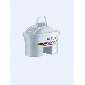 Cartridges for Water Filter Jugs