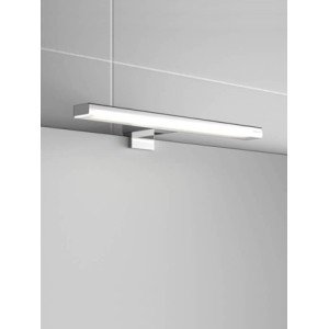 Wall and Ceiling Lamps for bathroom